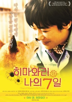 Pup (2013) Hindi Dual Audio | Hindi Dubbed Movie BluRay [800MB]